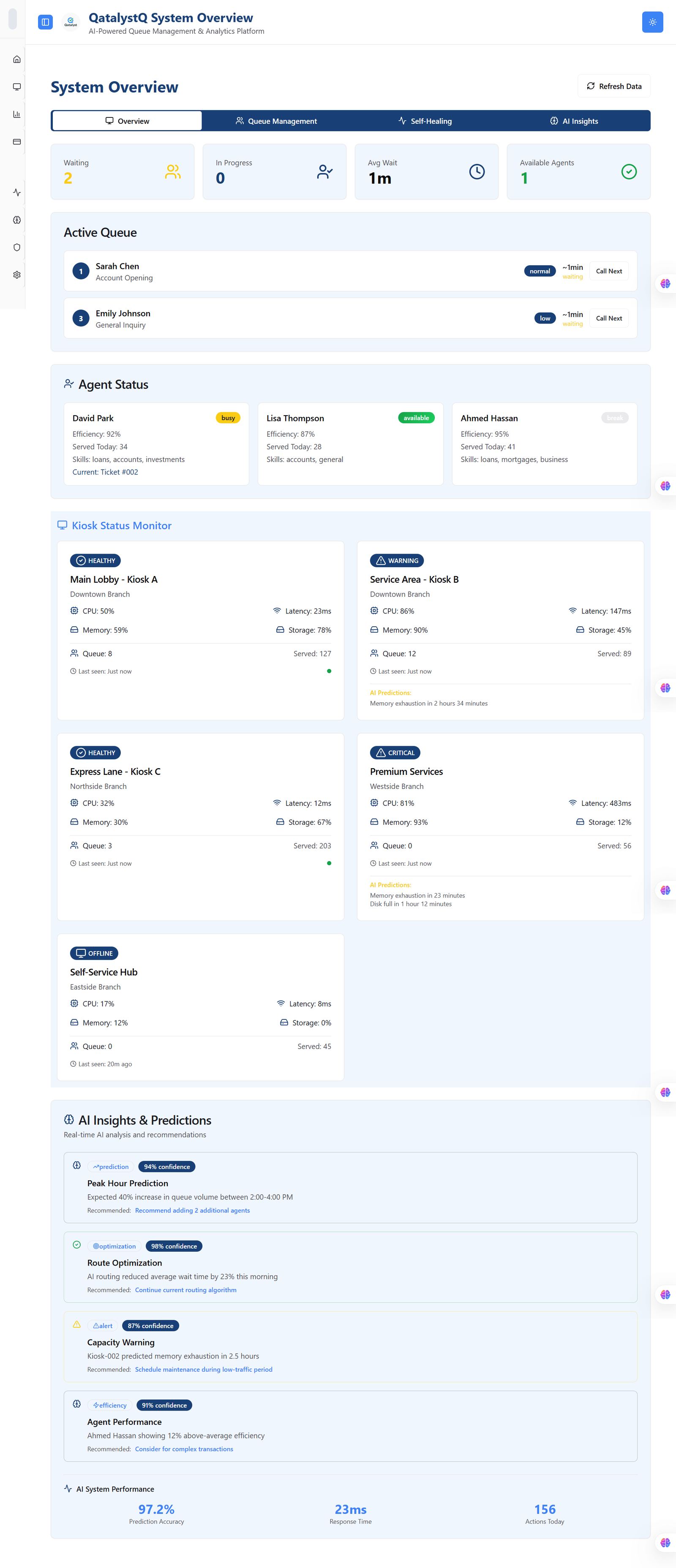 Qatalyst Project project screenshot, Blockchain Project